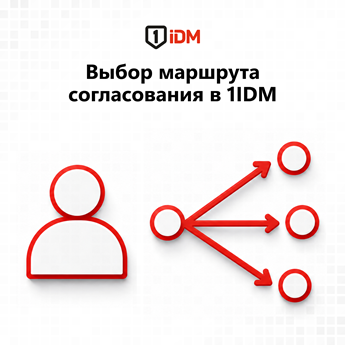 Выбор маршрута согласования 1.png