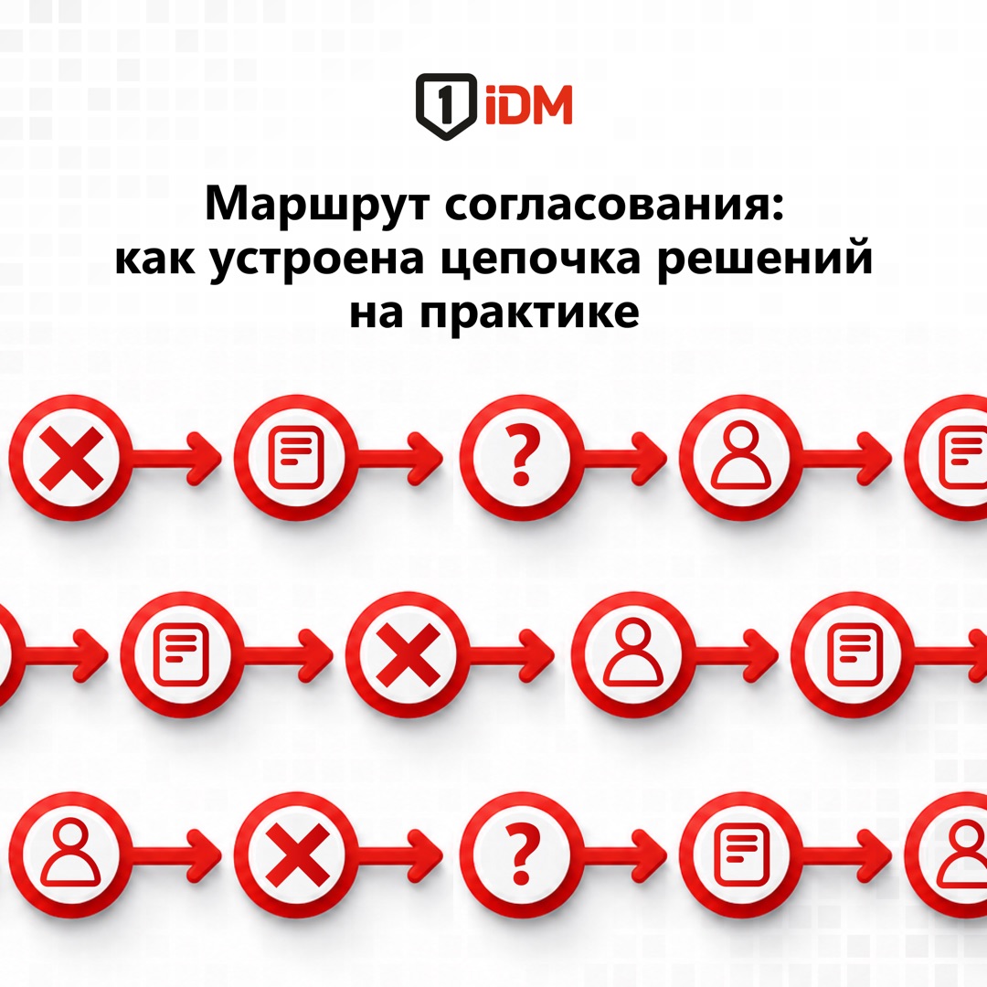 Как устроена цепочка согласований на практике.jpg